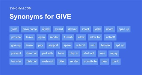 synonym for giving up something.